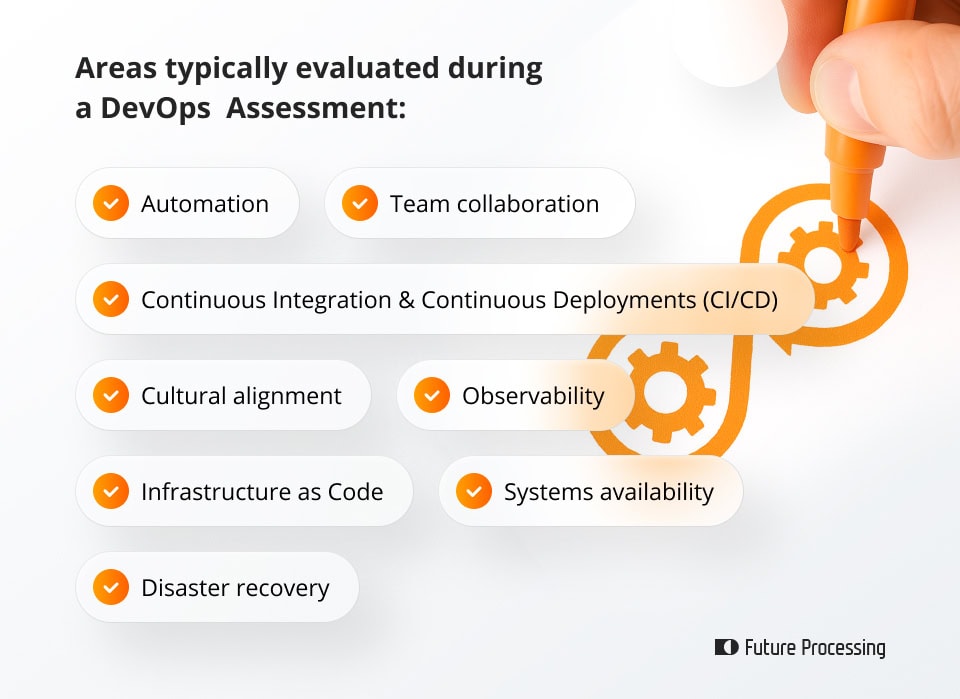 Areas typically evaluated during a DevOps Assessment