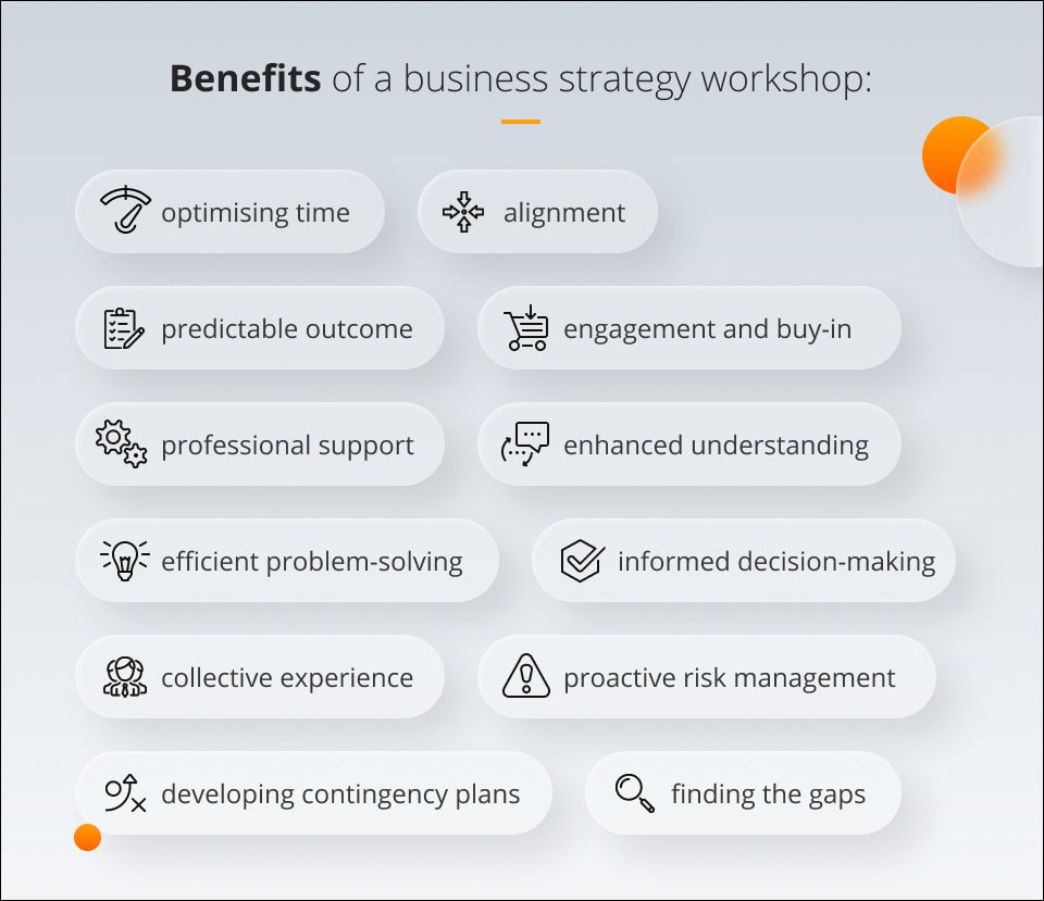Benefits of a business strategy workshop