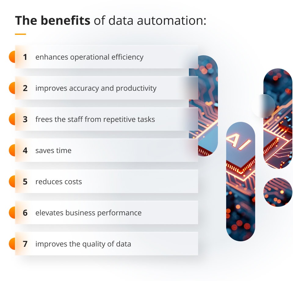 Benefits of data automation