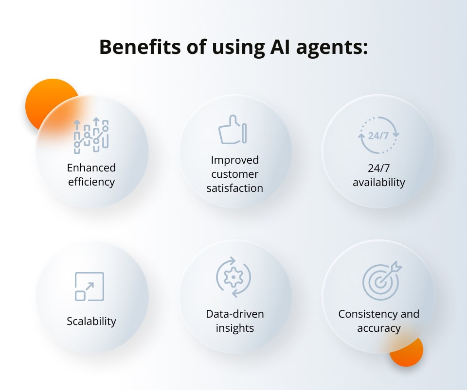 Benefits of using AI agents