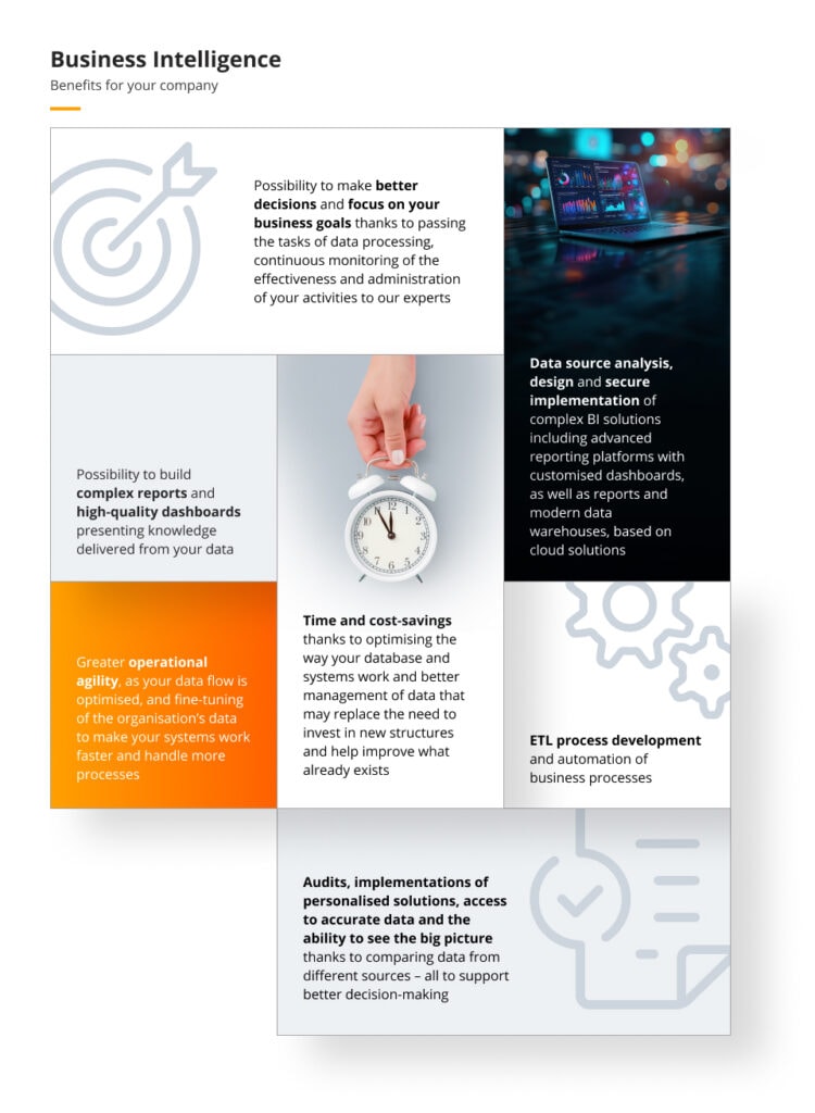 Business Intelligence