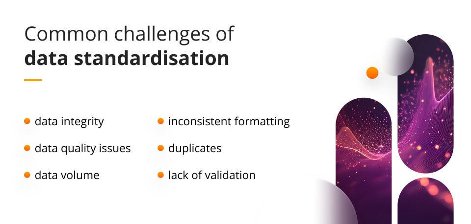 Challenges of data standardisation