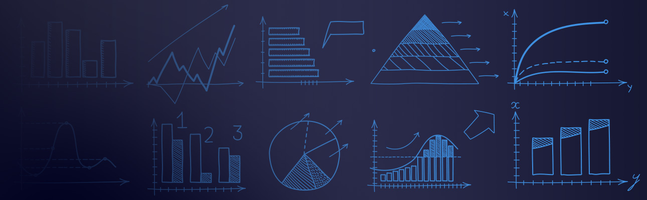 the importance of price prediction future processing