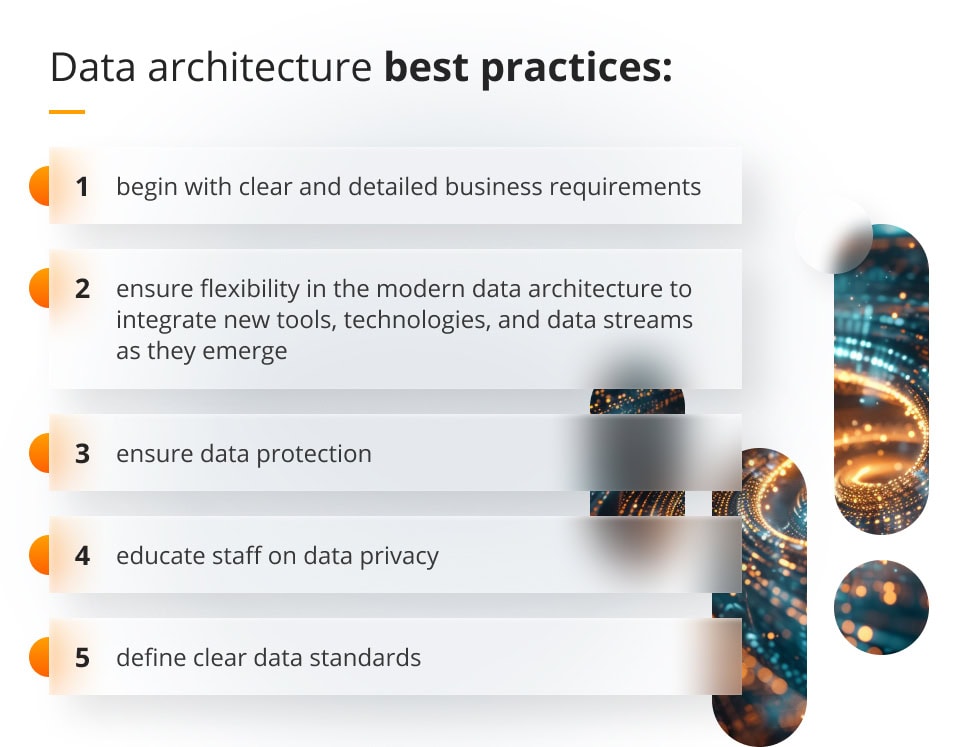 Data architecture best practices