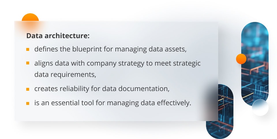 Data architecture definition