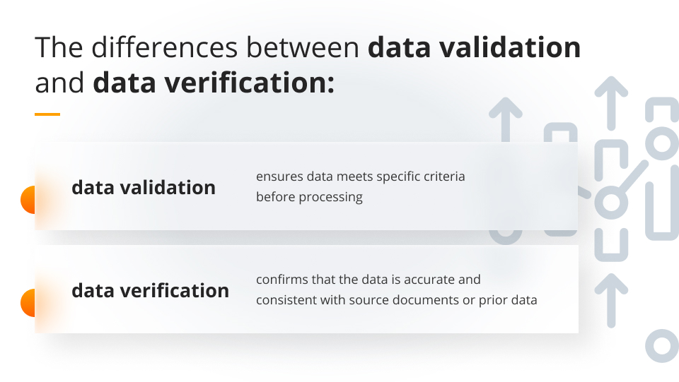 Data validation vs data verification