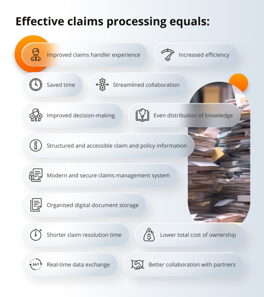 Effective claims processing