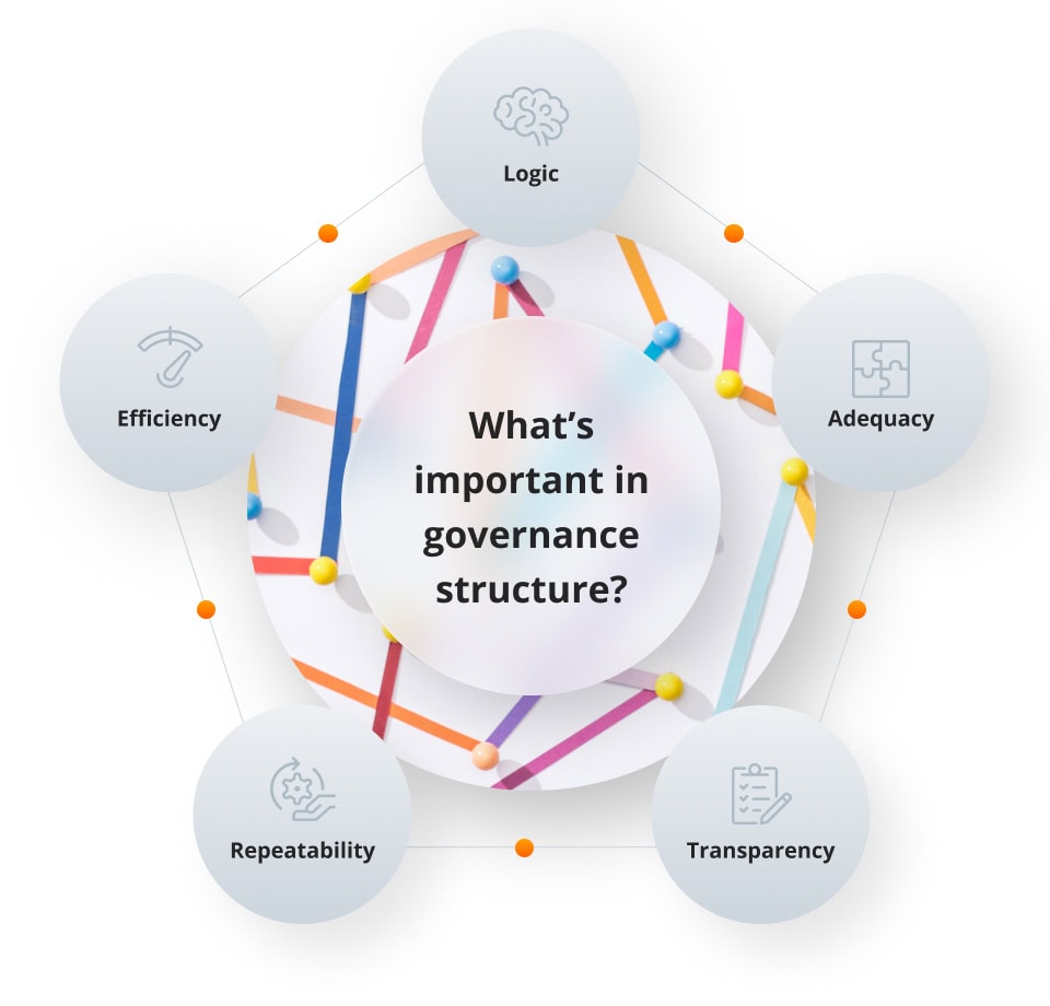 What's important in governance structure?
