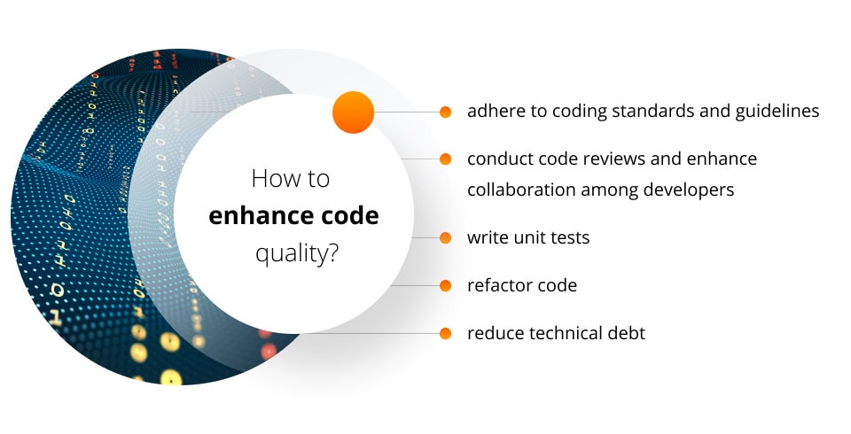 How to enhance code quality