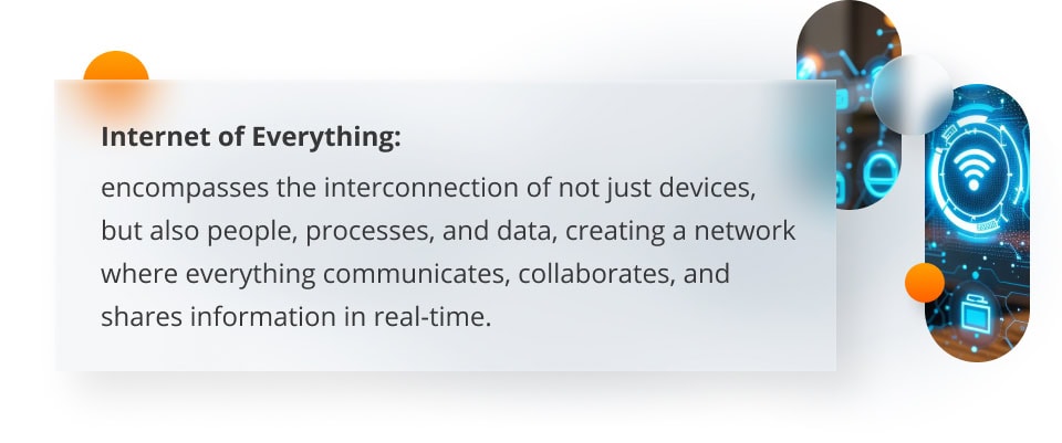 Internet of Everything - definition