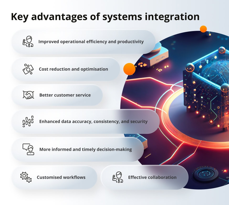 Key advantages of systems integration