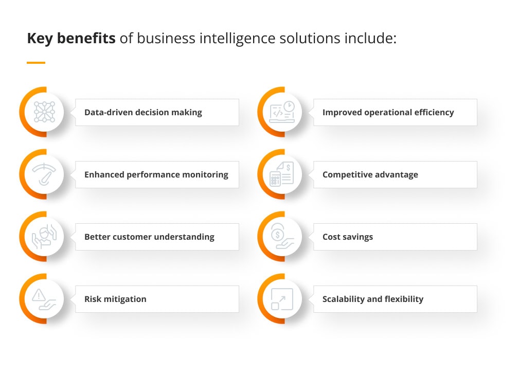 Key benefits of business intelligence solutions