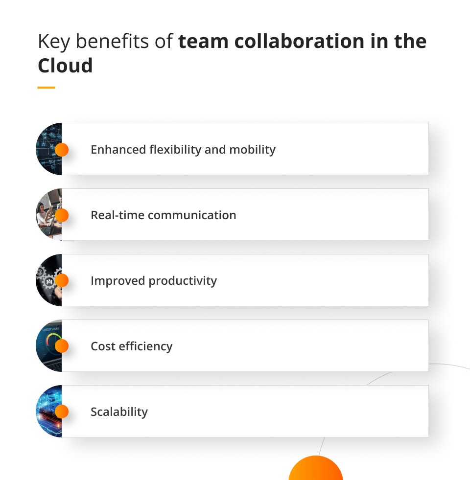 Key benefits of team collaboration in the cloud