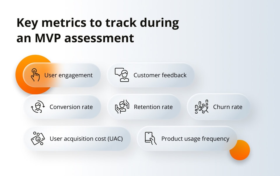 Key metrics to track during an MVP assessment