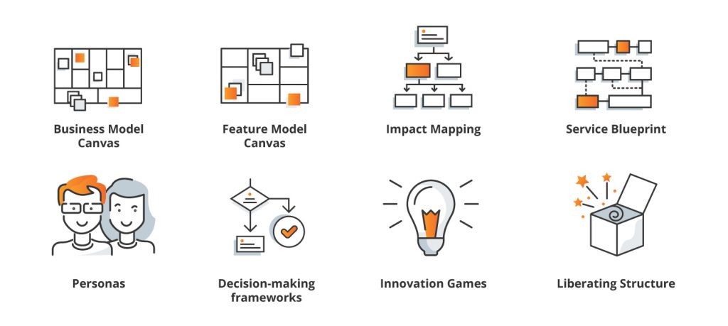 Examples of workshop delivery methods