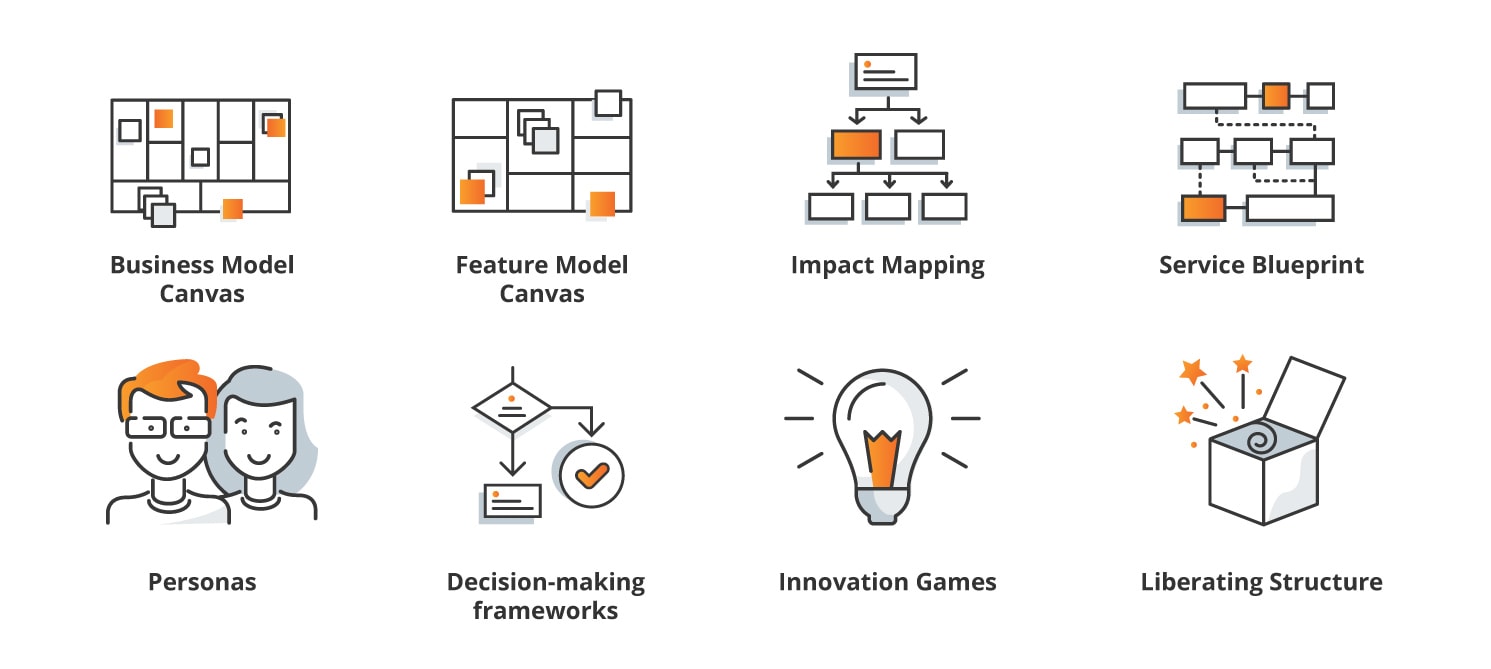 Examples of workshop delivery methods