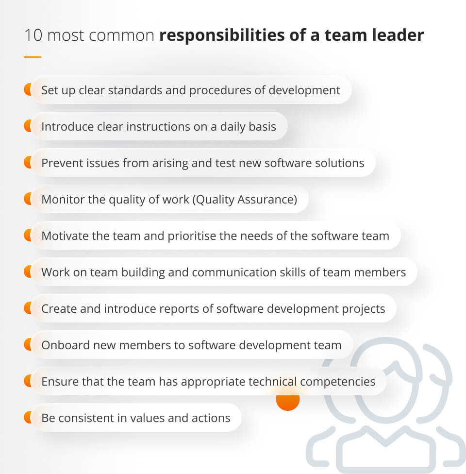 Most common responsibilities of a team leader