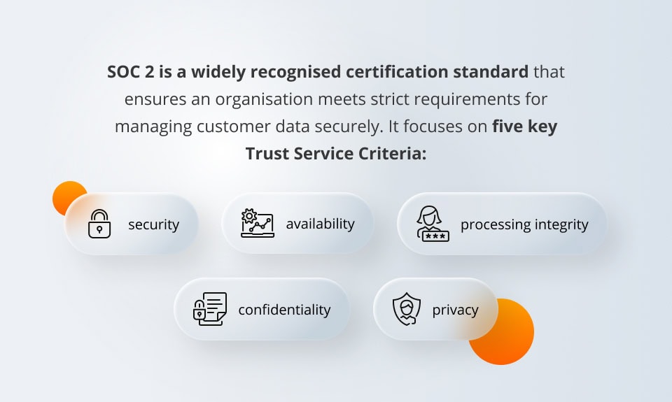 SOC 2 audit - definition