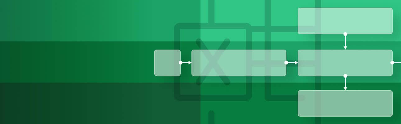 Source-to-Target-Mapping Future Processing