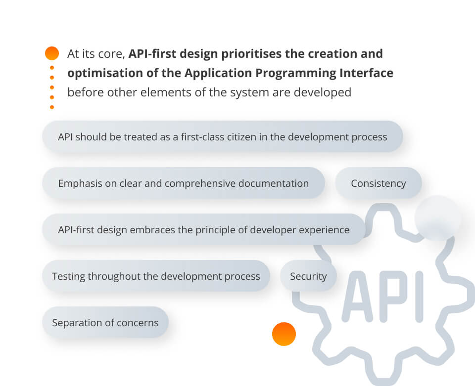 the-key-principles-of-api-first-design