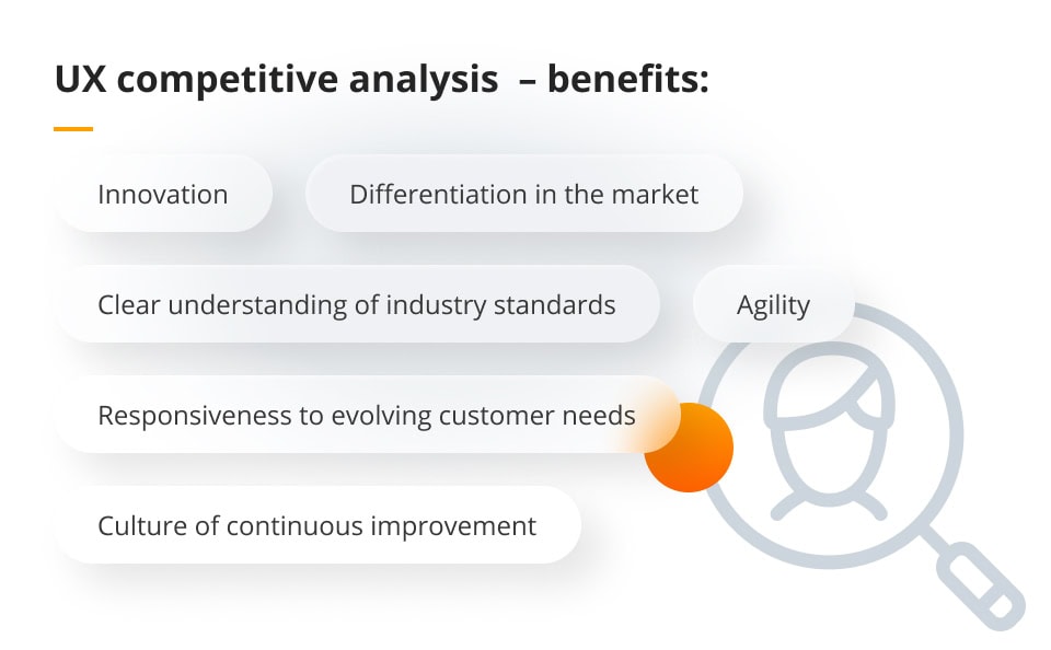 UX competitive analysis - benefits