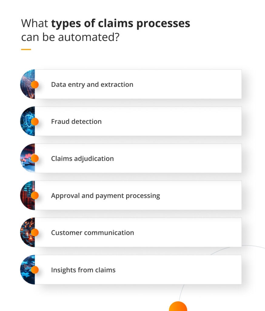What types of claims processes can be automated