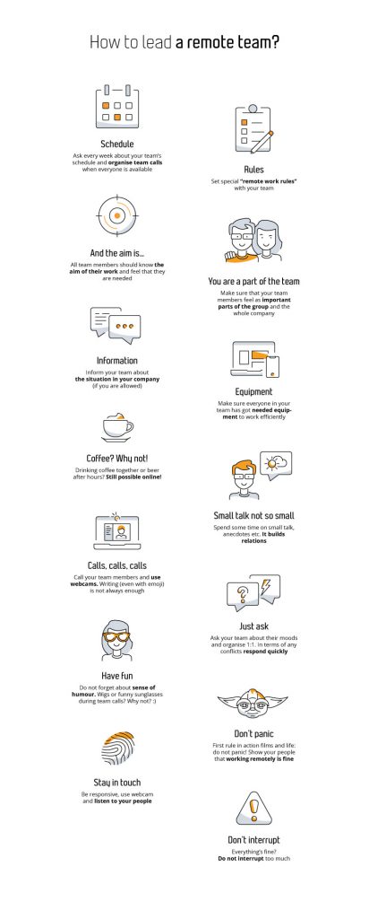 working remotely v2