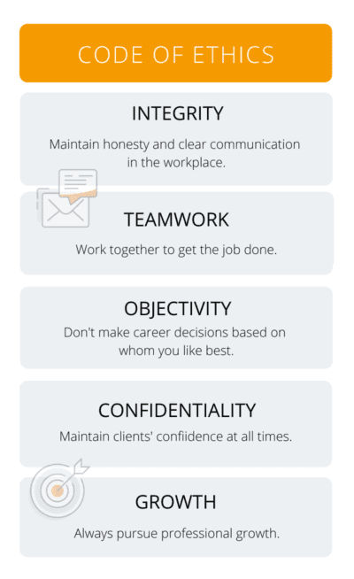 Code of Ethics